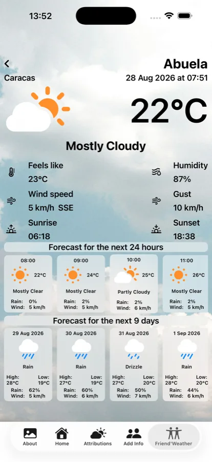 A saved friend's screen: Abuela in Caracas, mostly cloudy, shown on Caracas time.